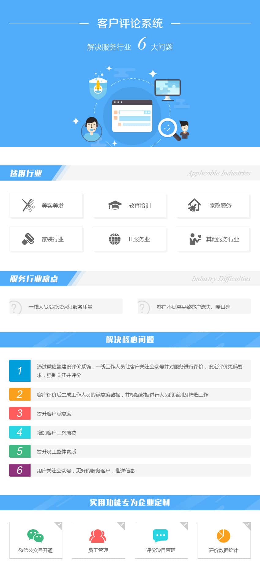 台中新闻中心资讯